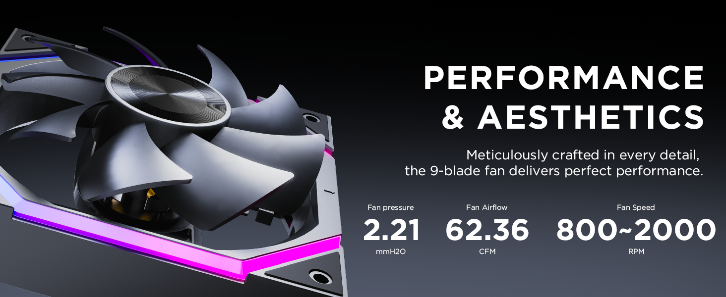 Cooling Fans PC