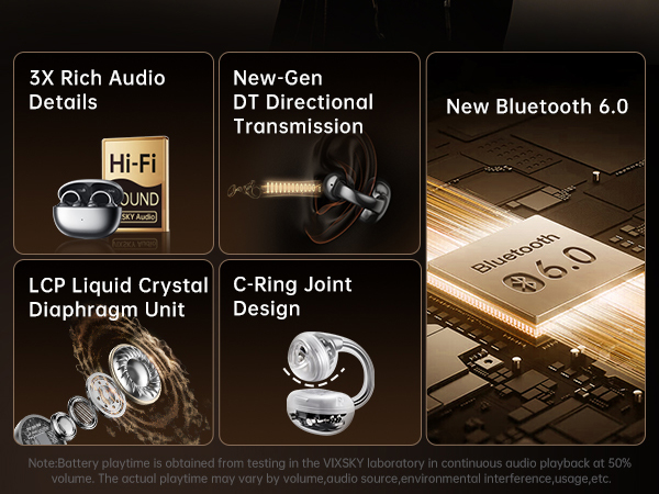 Clip On Earbuds