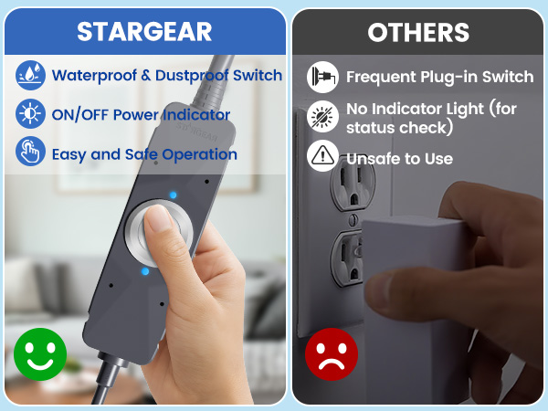 Power Switch for Starlink Mini/Gen 3 Cable