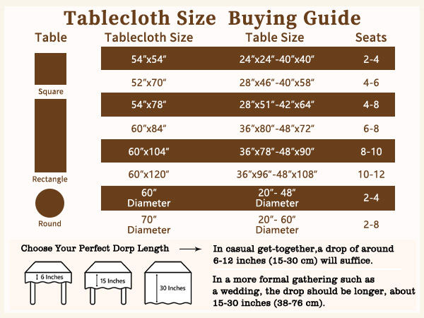 tablecloth size buying guide
