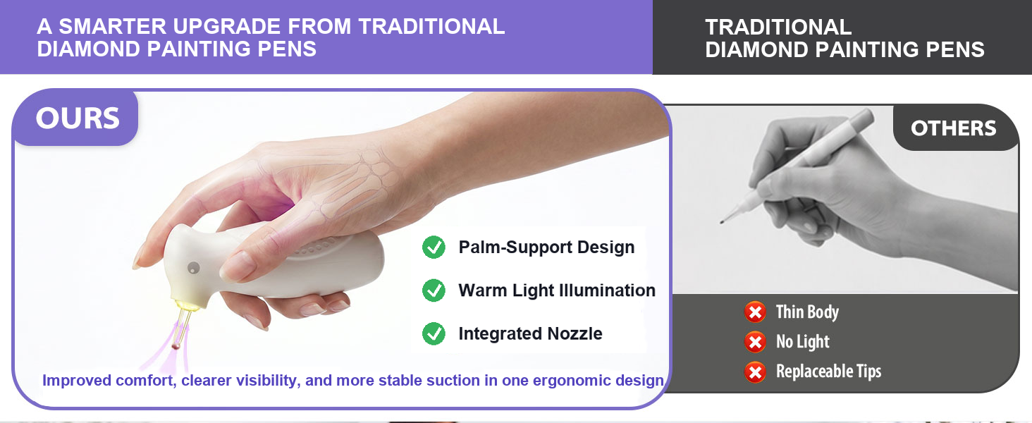Ulverion electric diamond painting pen shows grip, warm light and integrated tip.