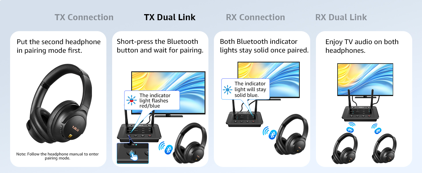 Bluetooth Transmitter Receiver with dual link
