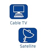 Tempo Communications for Technicians, Electricians and Telecommunications