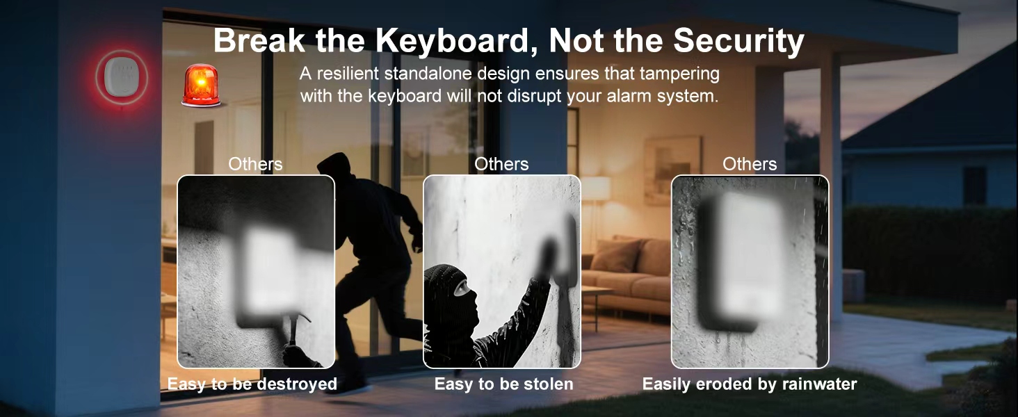 Wireless Home Security System with Wireless 24/7 Professional Monitoring - No Contract - Alexa