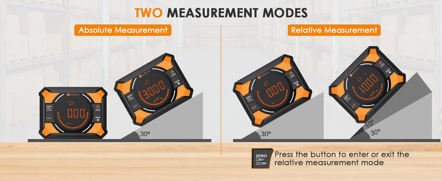 laser angle gauge