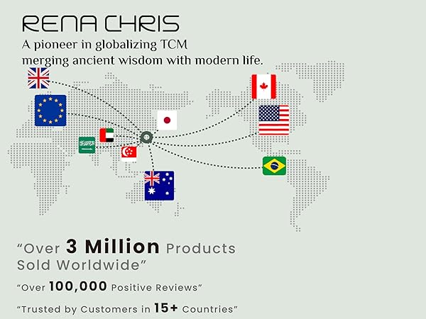 Rena Chris Gua Sha Facial Tools