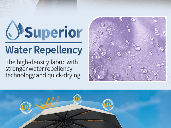 compact umbrella