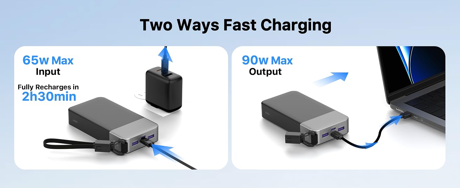 90w 20000mAh PowerBank with USB-C Cable