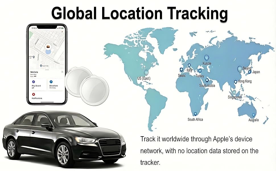 global tracking