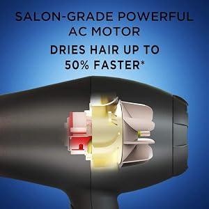 salon ac motor hair dryer