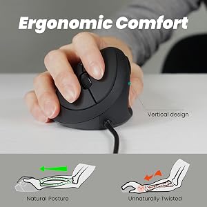 vertical mouse