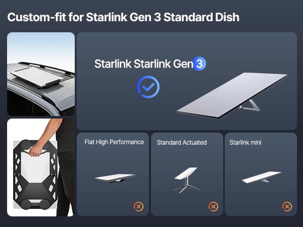 starlink magnetic roof mount