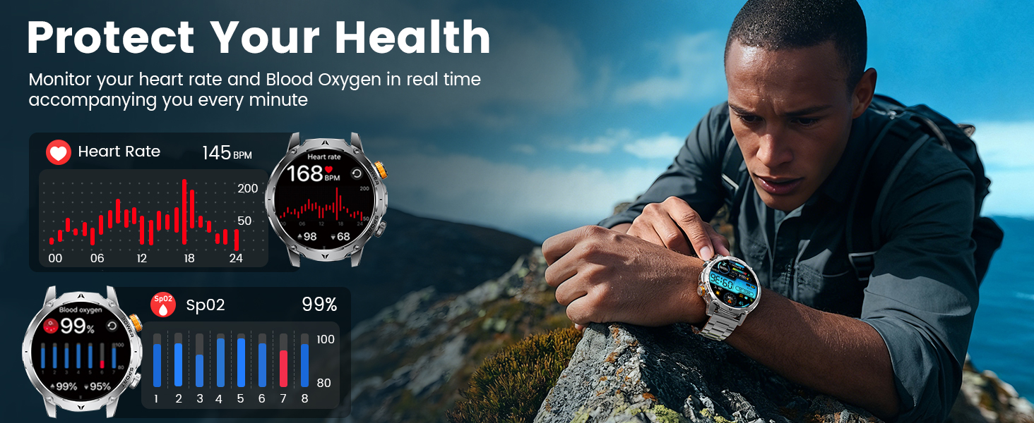smart watch android smart watch iphone compatible waterproof smart watch calculator watches for men