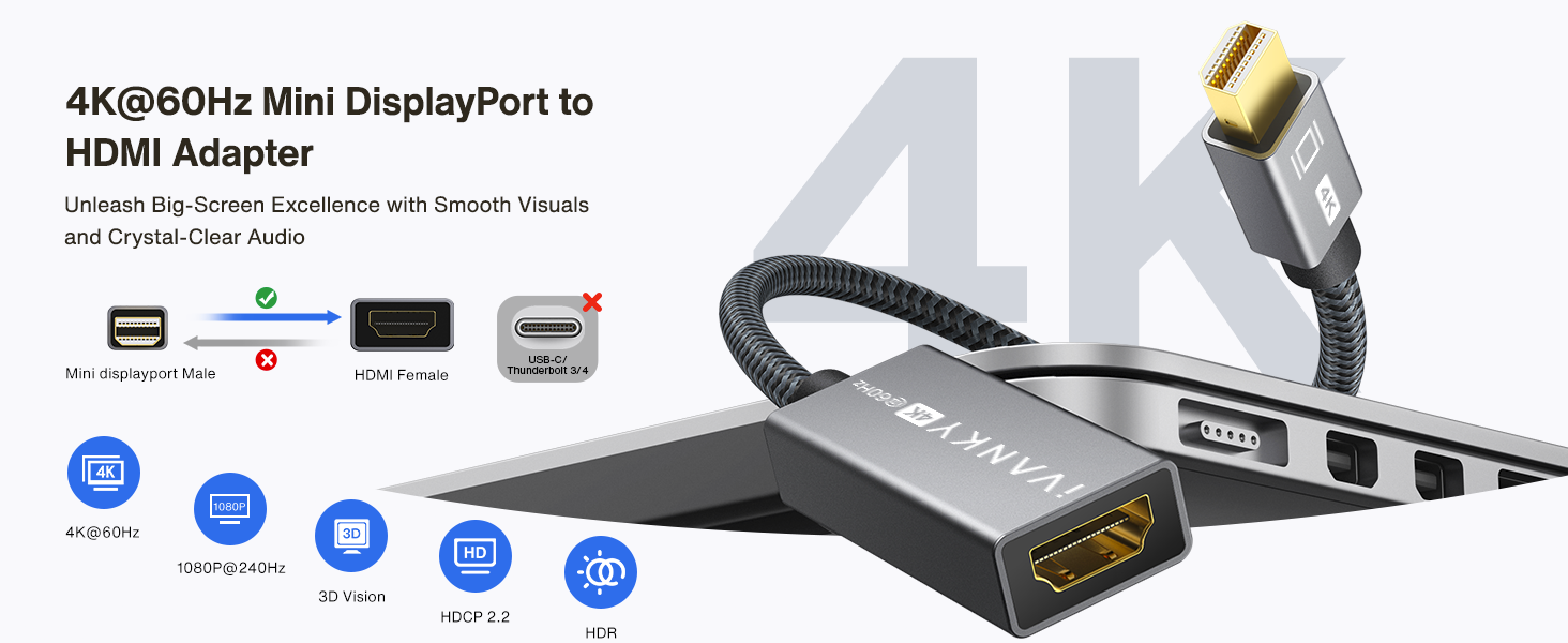mini displayport to hdmi