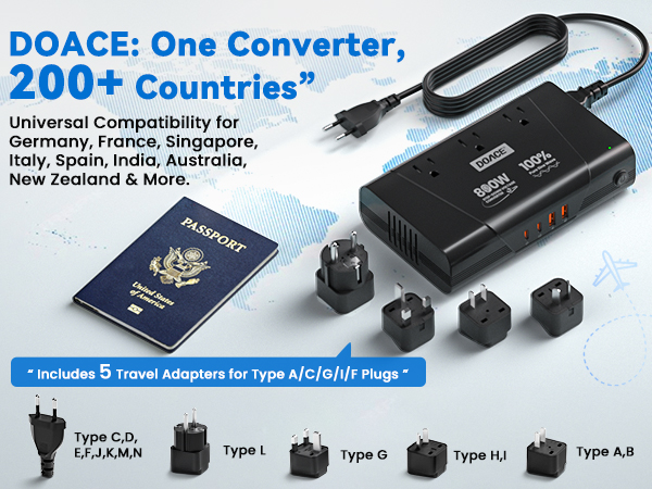 voltage converter for european travel
