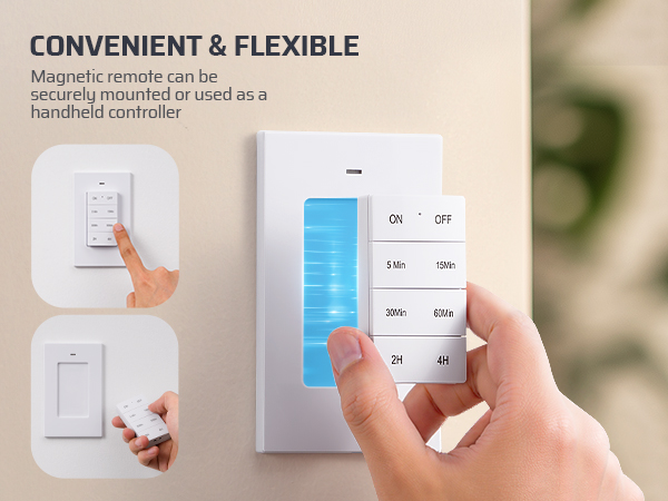 remote outlets