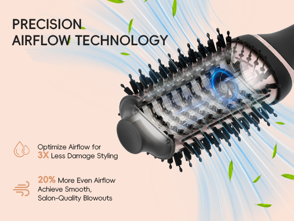 Even Airflow