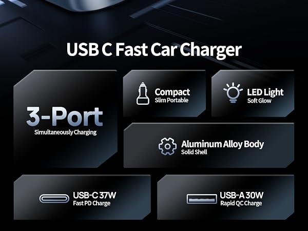 iPhone 18 Pro Max usb c car charger