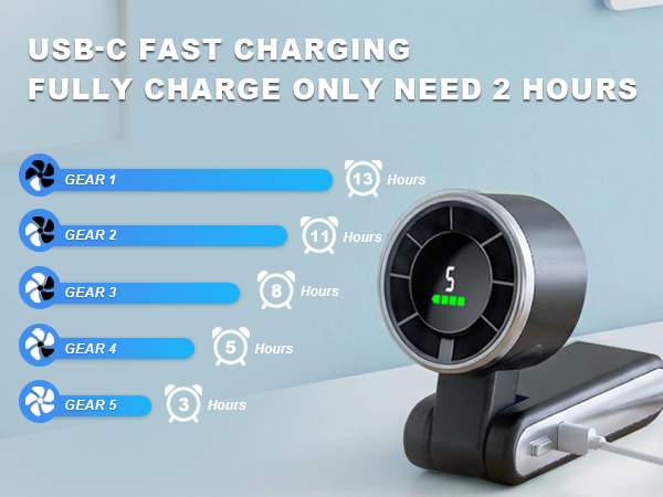 handheld fan rechargeable