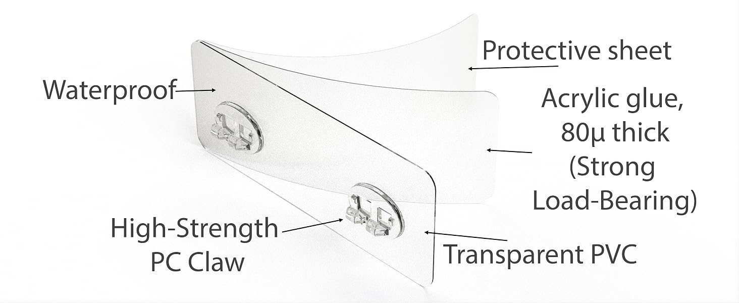 wire adhesive