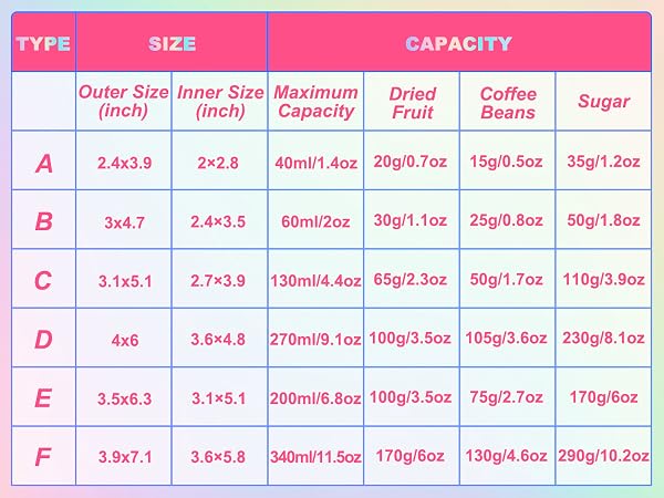 Sealable Bags for Packaging Dried Fruit Coffee Beans Sugar in Various Sizes