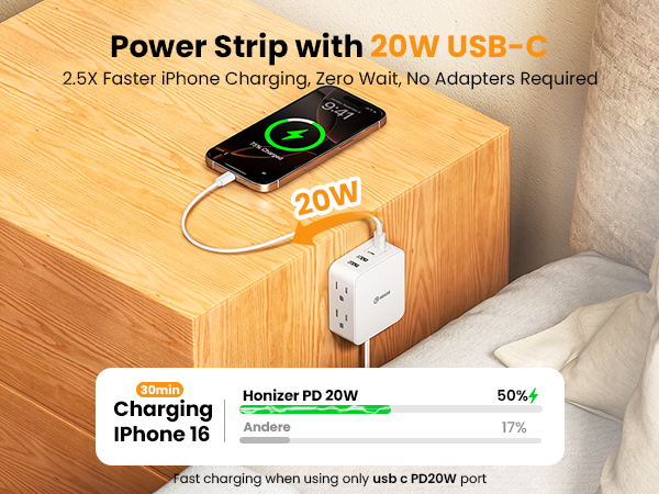 twin extension cord splitter