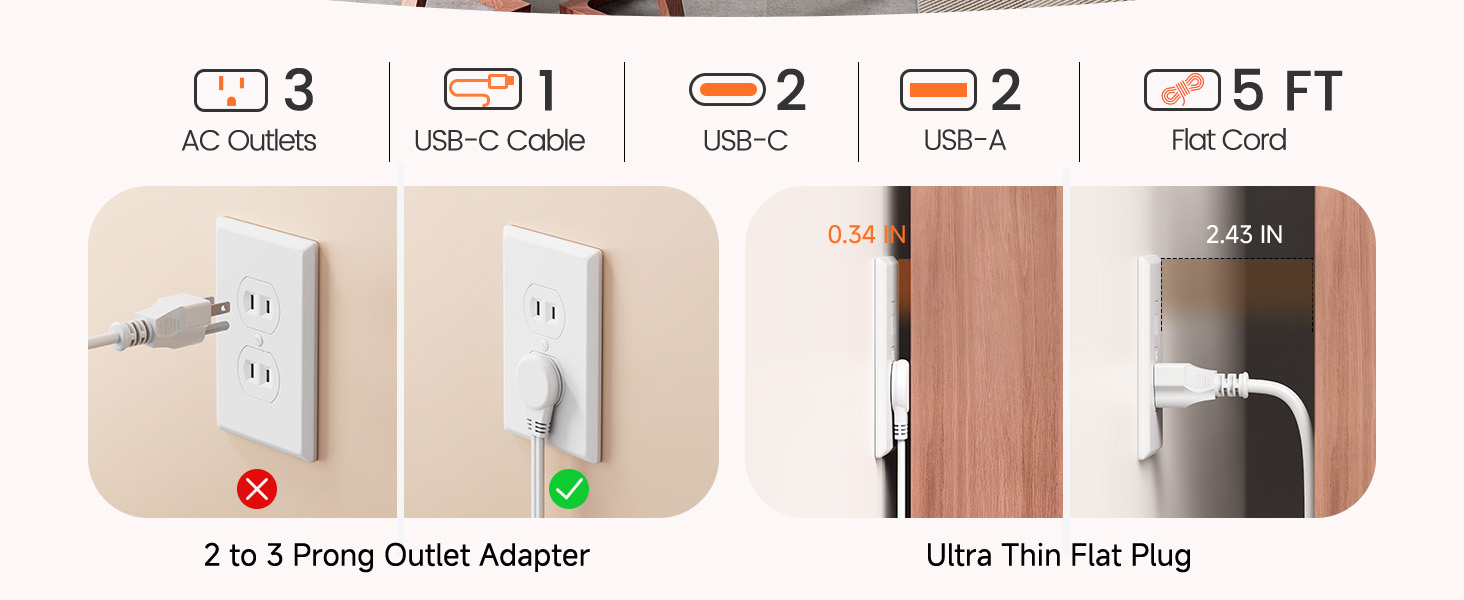 2 Prong to 3 Prong Outlet Adapter