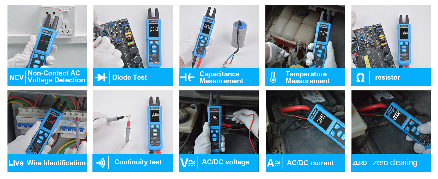 fork meter