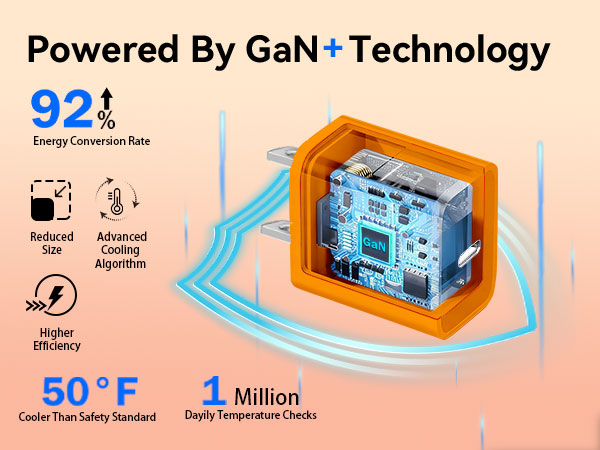 40W USB-C Wall Charger – GaN III, PPS, QC4.0, Compatible with iPhone 17/16/15