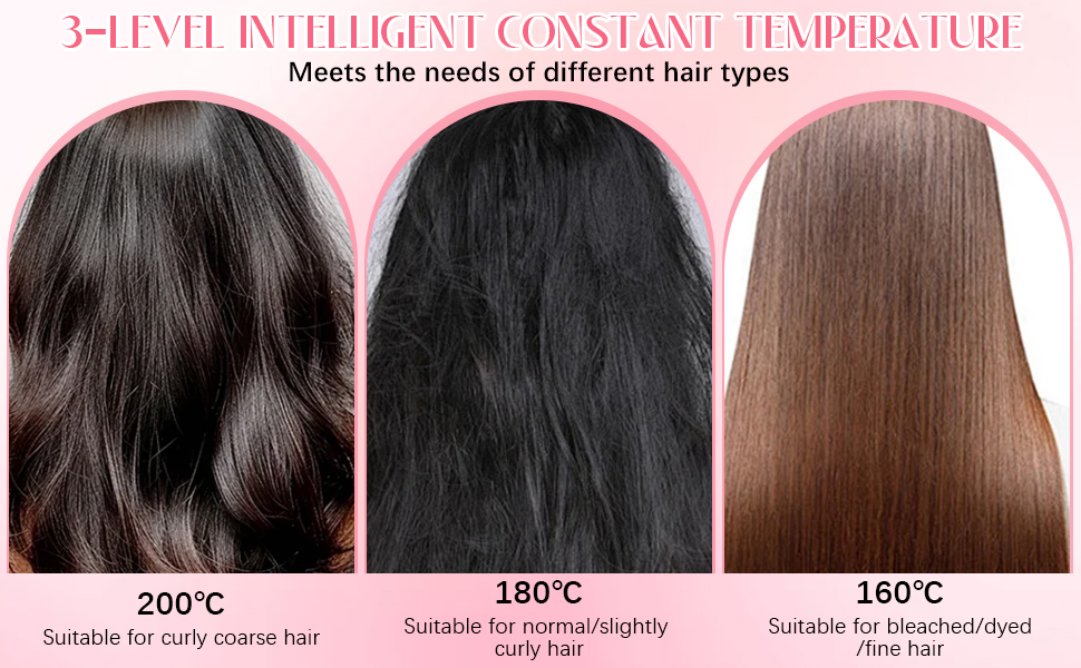 Mini Travel Hair Straightener, Lightweight And Convenient