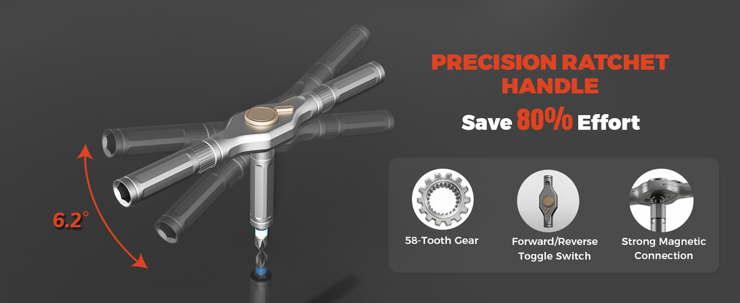 Text reads 'PRECISION RATCHET' and 'Save 80% Effort'. Product demonstration of a ratcheting tool mechanism shown in multiple angles.