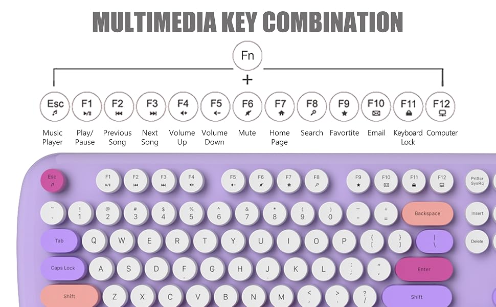 CUTE WIRELESS KEYBOARD AND MOUSE SET