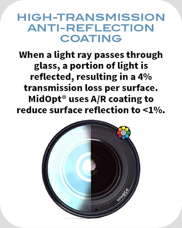high transmission anti-reflection coating
