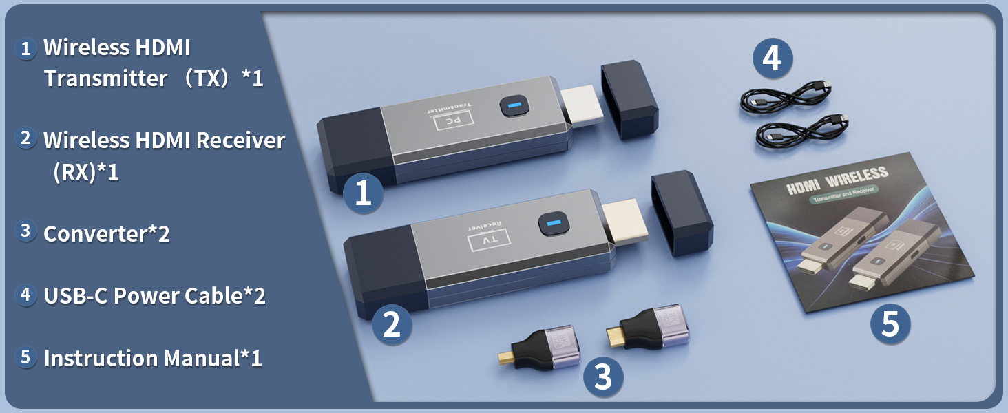 Wireless HDMI Transmitter and Receiver