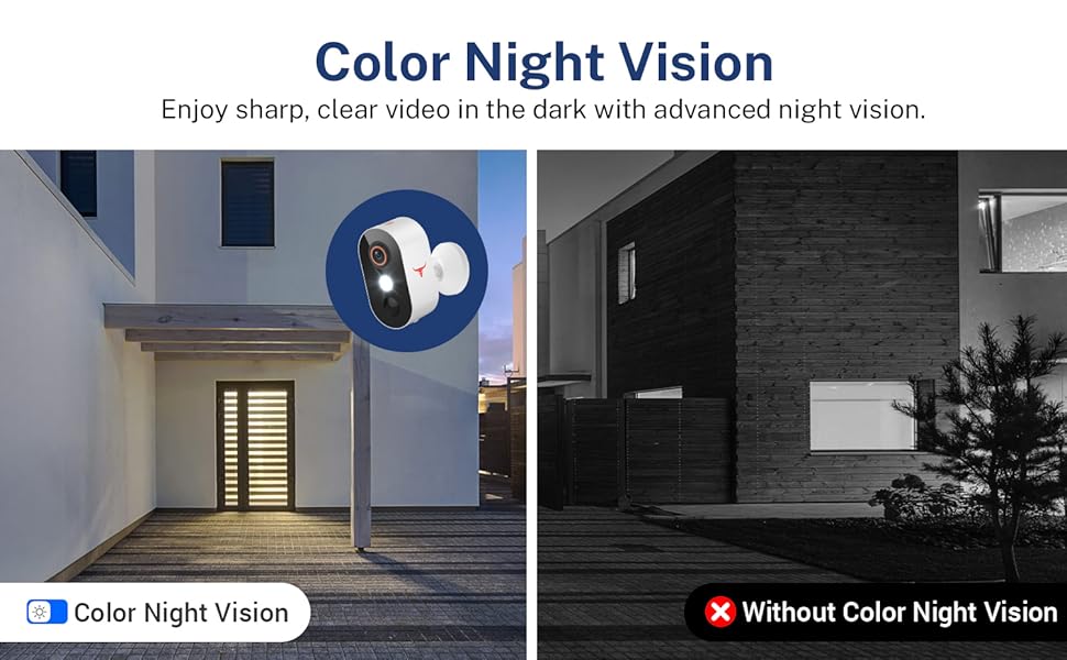 Color Night Vision