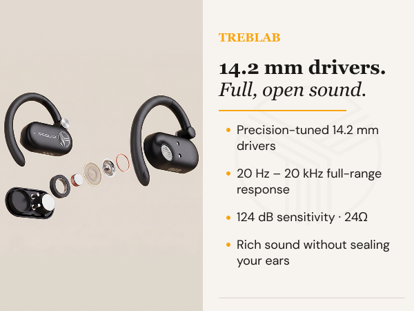 14.2 mm drivers. Full, open sound.