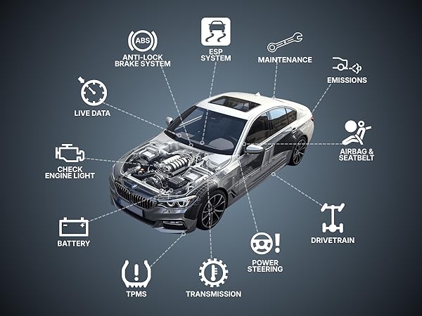 Real diagnostics OBD-II scanner reads and clears engine codes with plain-English explanations