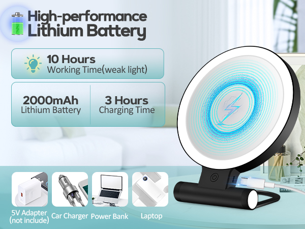 High Capacity Battery