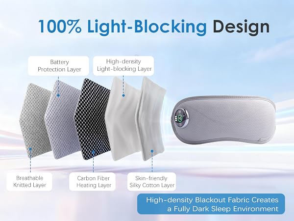 heated eye masks