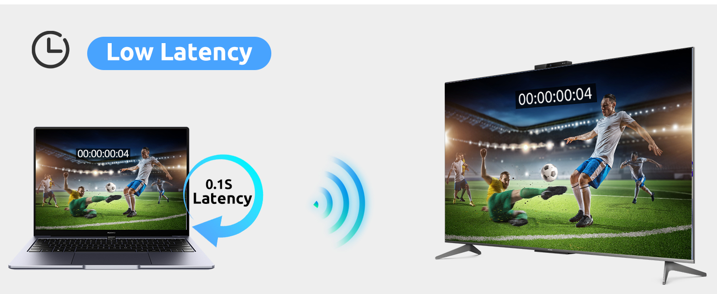 wireless hdmi sender and transmitter