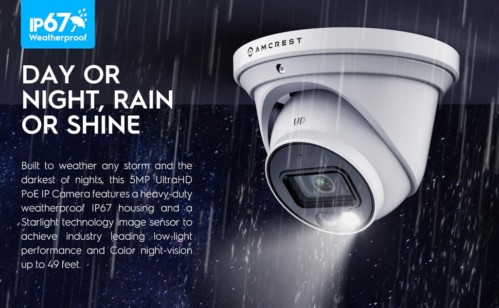 4K UltraHD cameras have 4 times the resolution of Full HD cameras