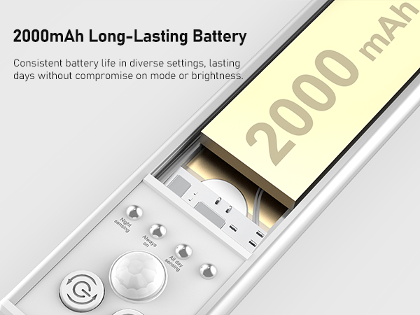 Under Cabinet Lighting