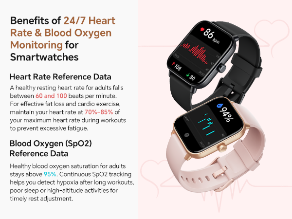 Heart Rate/ Blood Oxygen Monitor