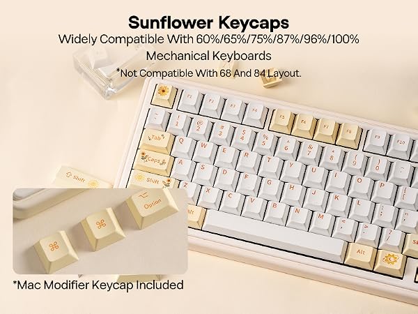 Sunflower Keycap