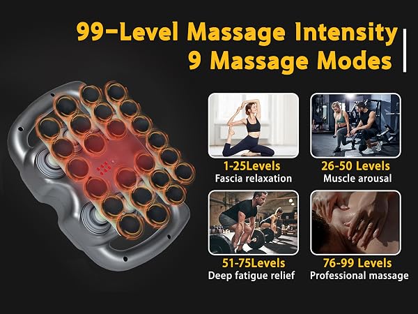 99 Level Massage