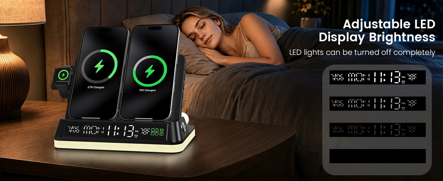 Adjustable LED Display Brightness