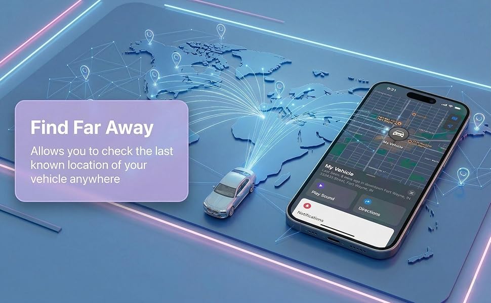 GPS Tracker for Car
