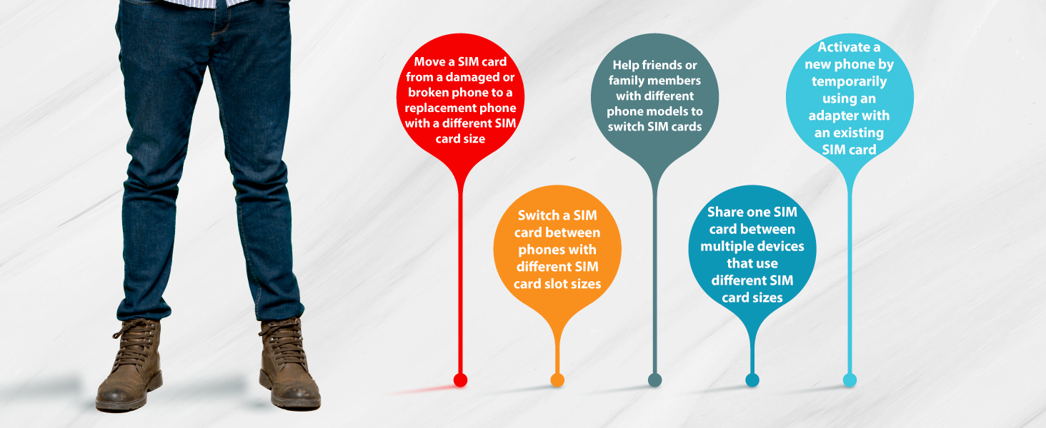 SIM Card Adapter Banner 3