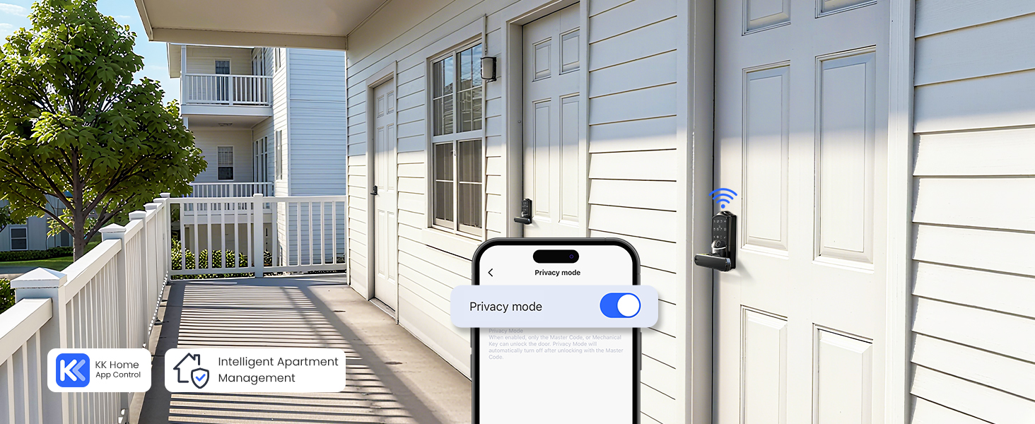 keypad door lock with handle