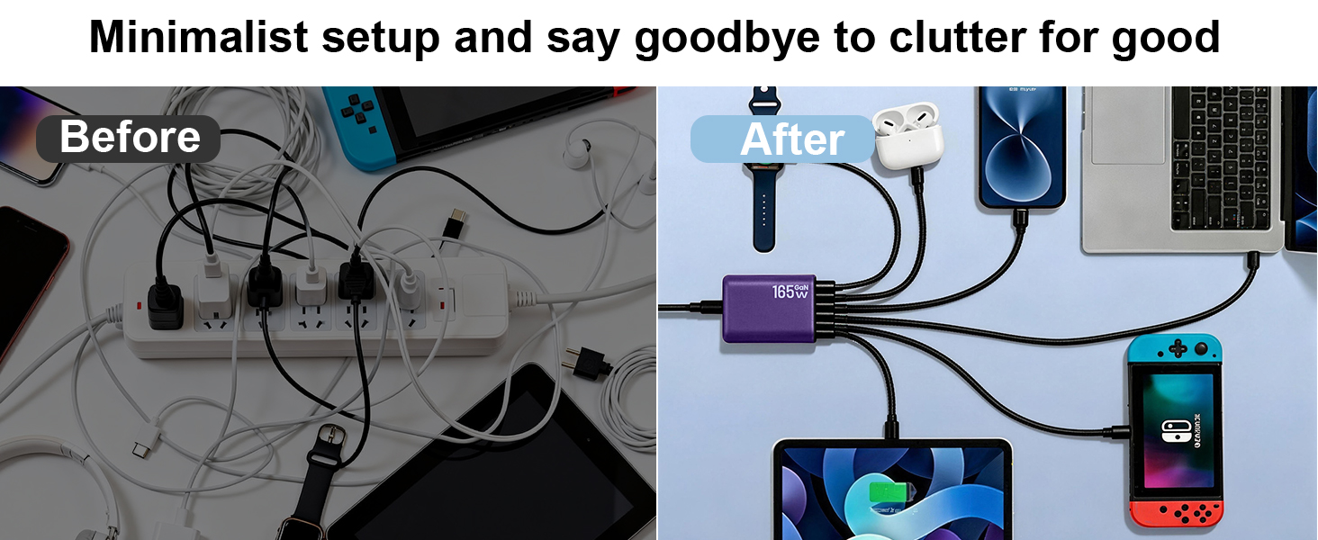 40W Fast Charging USB C Charger with Total 165W 6-Port Desk Accessories for Home Office
